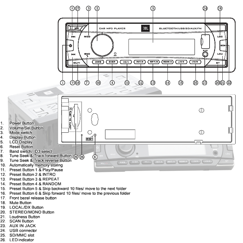 Additional product image
